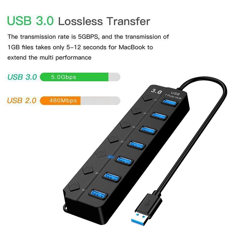 ƮϿ USB 3.0 й , ƺ  Ʈ ׼, 5Gbps 
